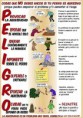 Algunos consejos para perretes excesivamente agresivos